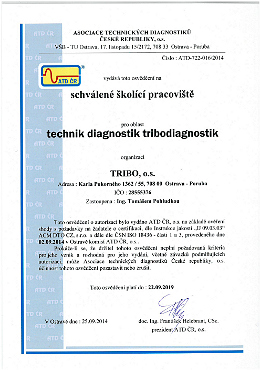 Certifikát